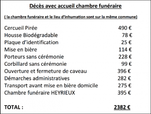 tarif de service funeraire